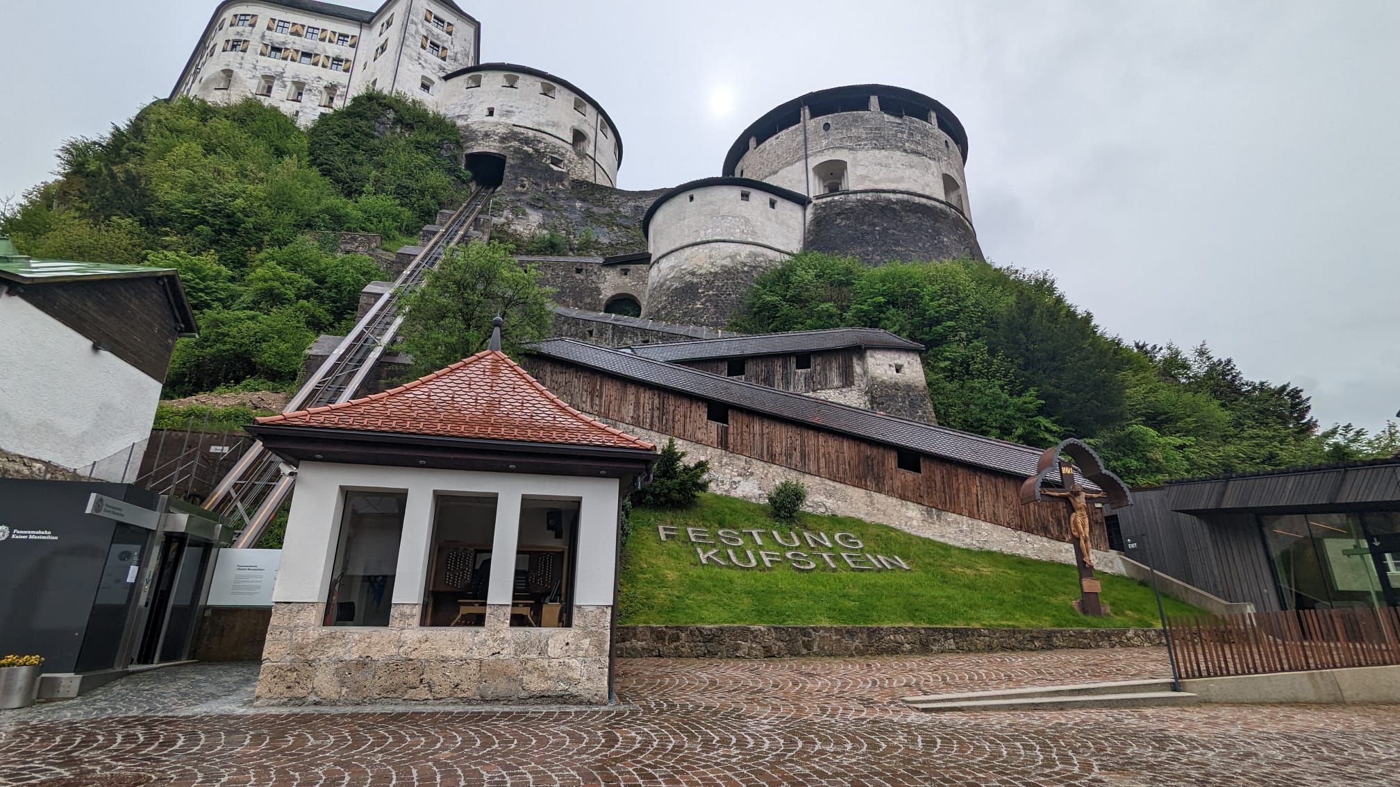 Die Festung Kufstein